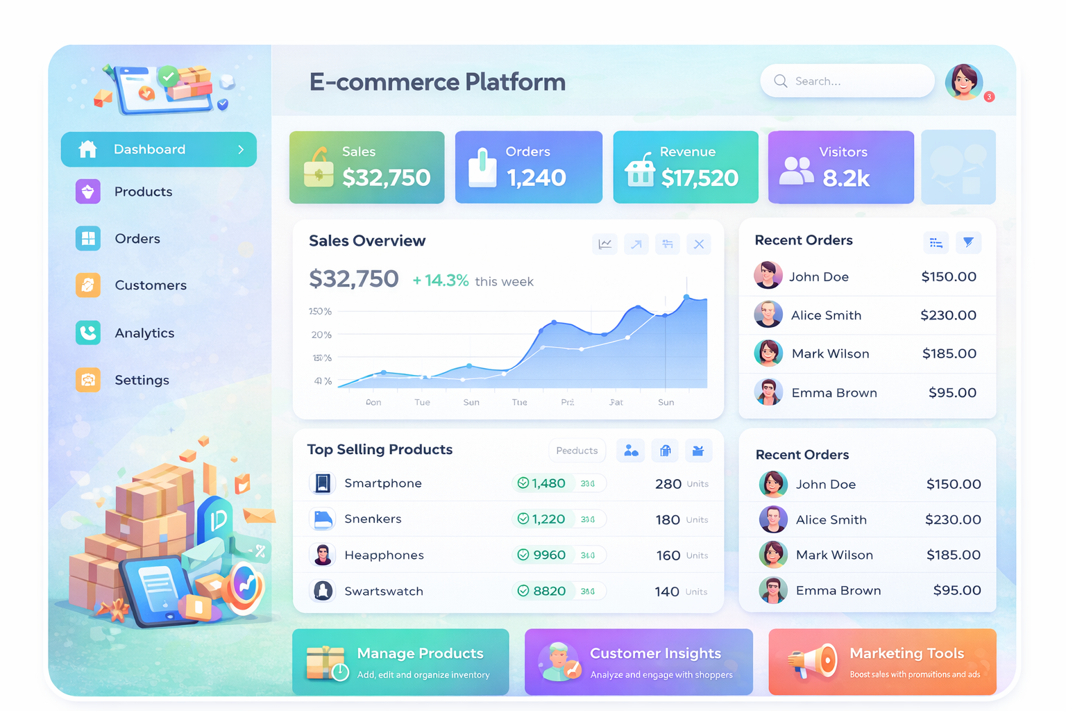 E-commerce platform